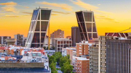 Horizonte empresarial español moderno